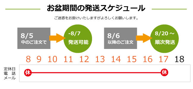 2025　お盆定休