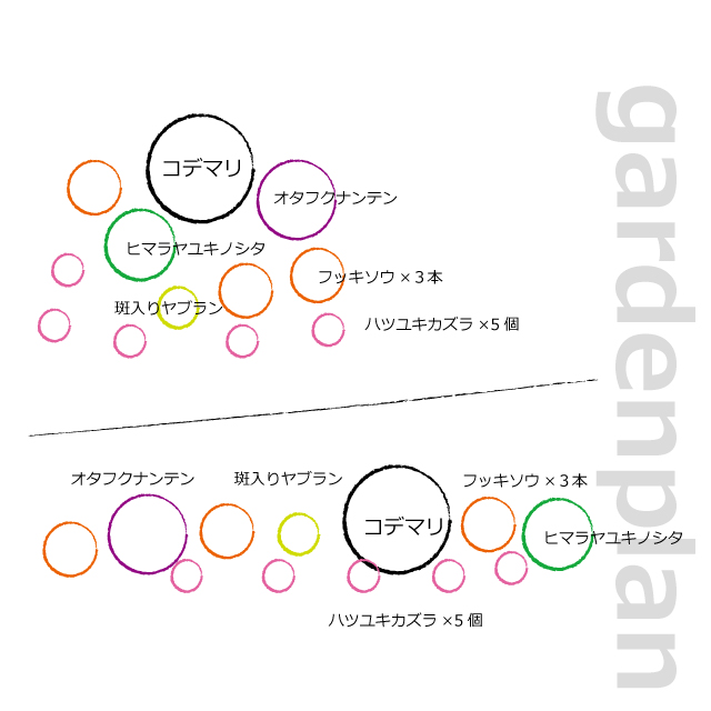 ガーデンセット　S　プレーン　植木組合