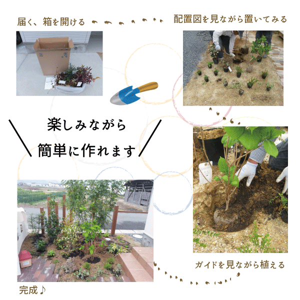 ガーデンセット　植木組合