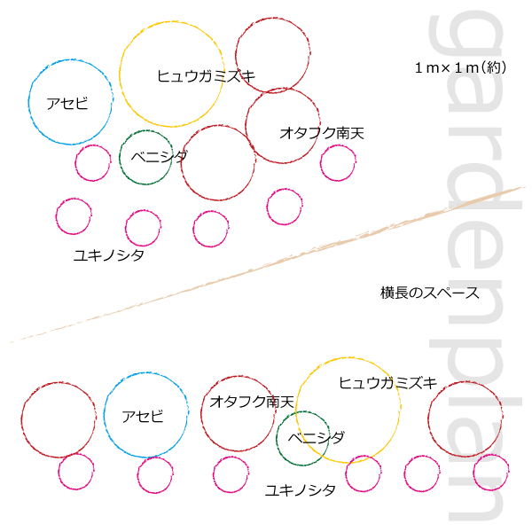 和　雑木の庭　ガーデンセット