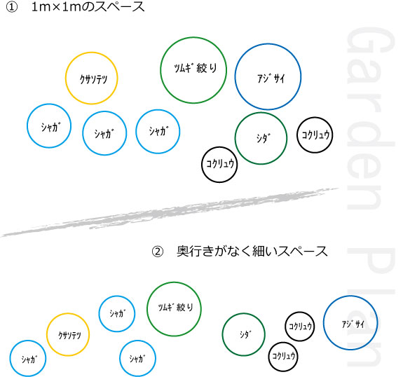 シェード　プラン