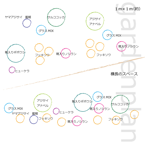 ガーデンセット　ホワイト＆シェード